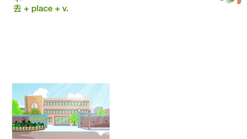 HSK1-Conversational-Chapter 7B